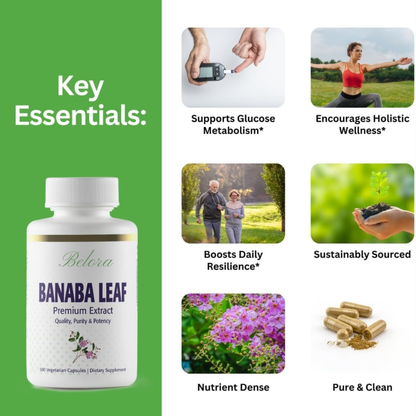 Banaba Leaf Extract