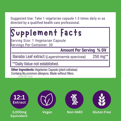 Banaba Leaf Extract